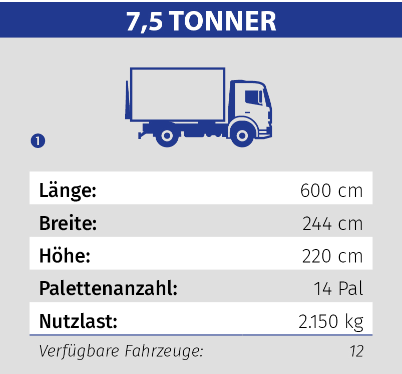 BTW 7,5 Tonner