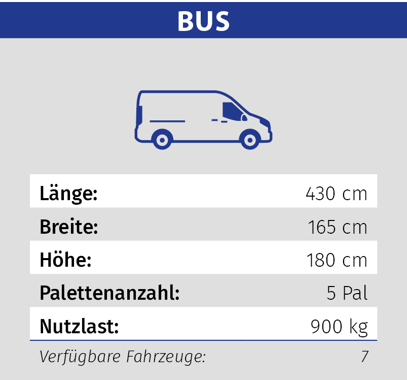 BTW Bus